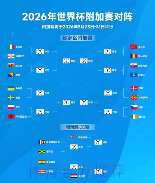 2026世界杯最佳实时比分查询网站推荐
