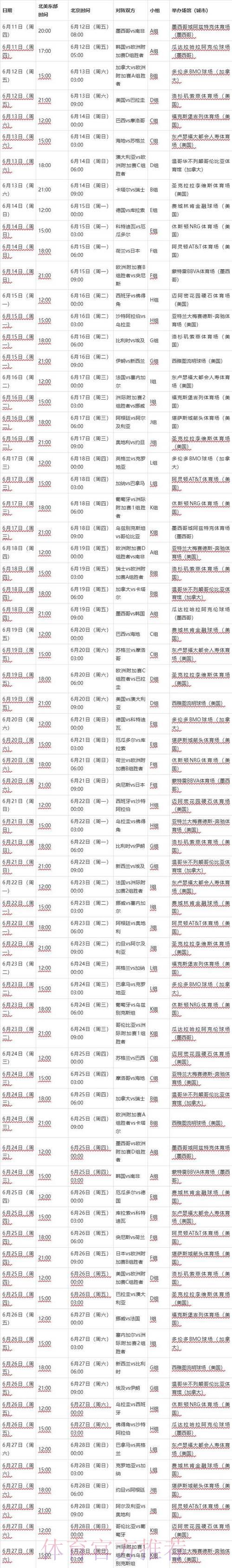 2026世界杯赛事比分实时查询官方入口