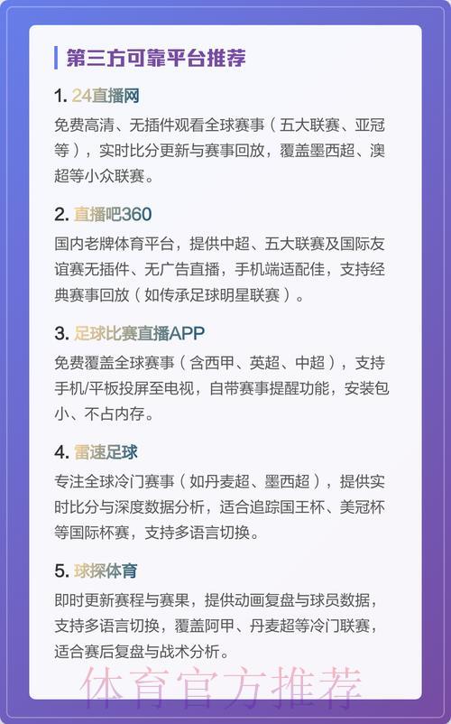 世界杯比分介绍