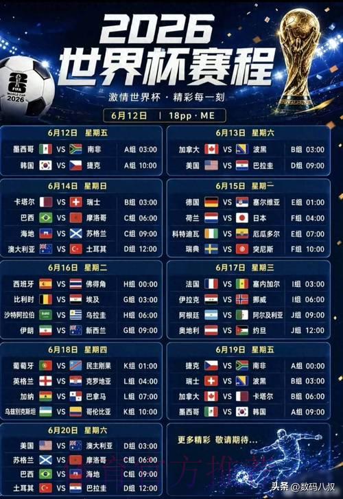2026世界杯足球赛事高清全程直播解说 2026世界杯足球赛事高清全程直播解说