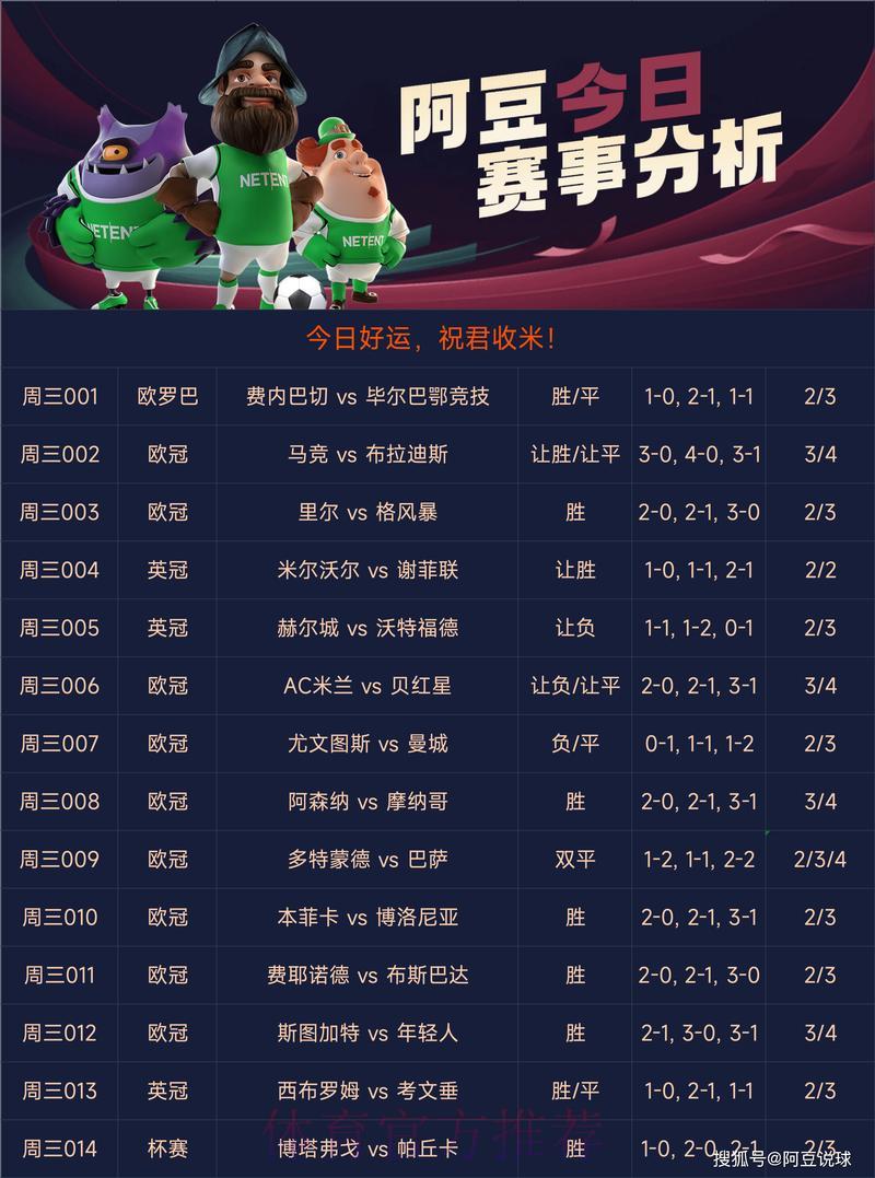 世界杯竞猜平台权威指南:全面解析与精选推荐 世界杯竞猜平台权威指南:全面解析与精选推荐
