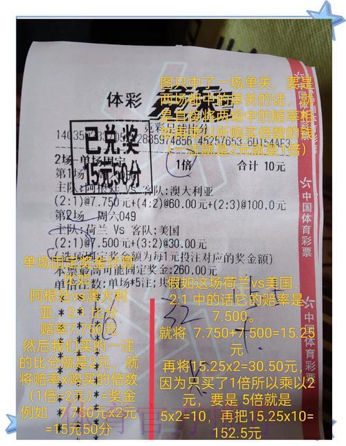 世界杯竞彩投注热门玩法全面深度剖析 世界杯竞彩投注热门玩法全面深度剖析