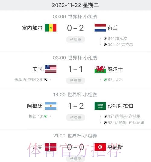 世界杯实时比分官方数据查询平台