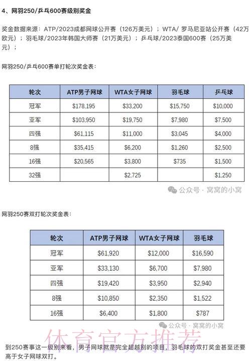 世界杯竞猜平台奖金分配规则与计算方式全解析
