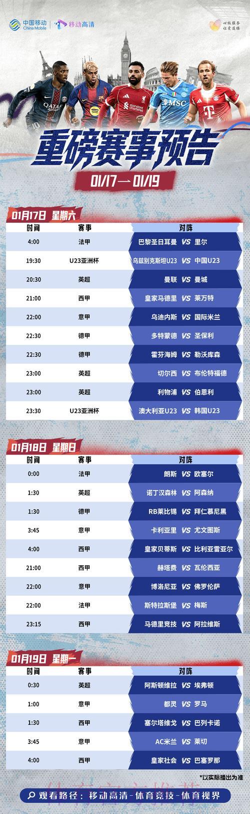 今日世界杯实时直播与最新赛况速递