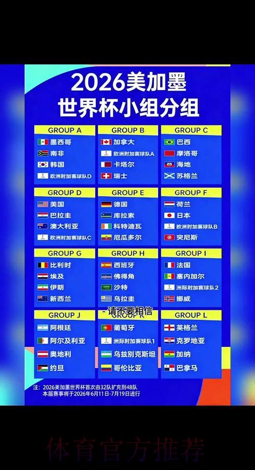 2026年世界杯赛程全面深度解读 2026年世界杯赛程全面深度解读