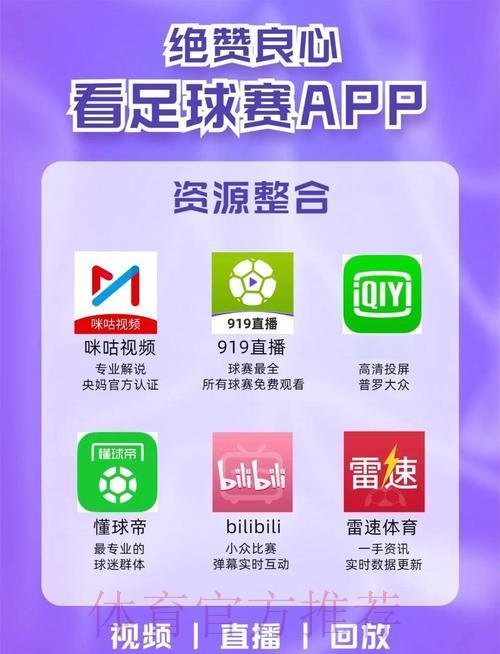 世界杯直播观看渠道盘点:哪些平台最受球迷青睐? 世界杯直播观看渠道盘点:哪些平台最受球迷青睐?