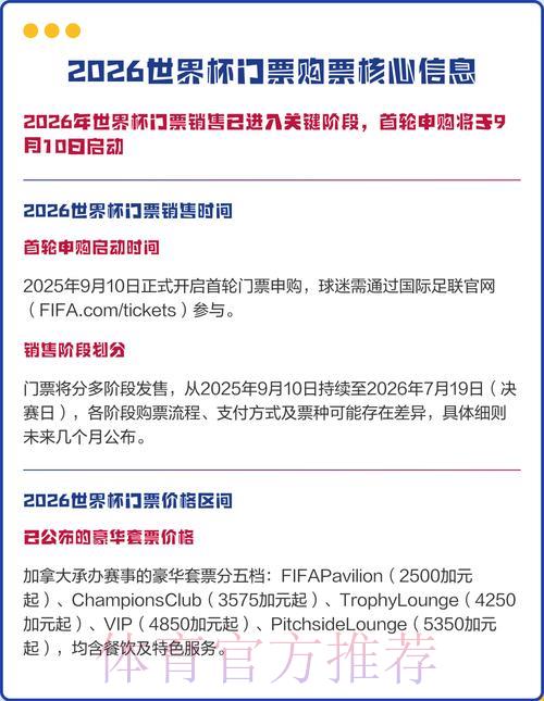 2026世界杯官方购票平台热门推荐