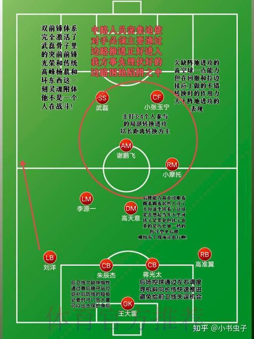 2026世界杯竞猜攻略：如何制定明智策略稳健获利