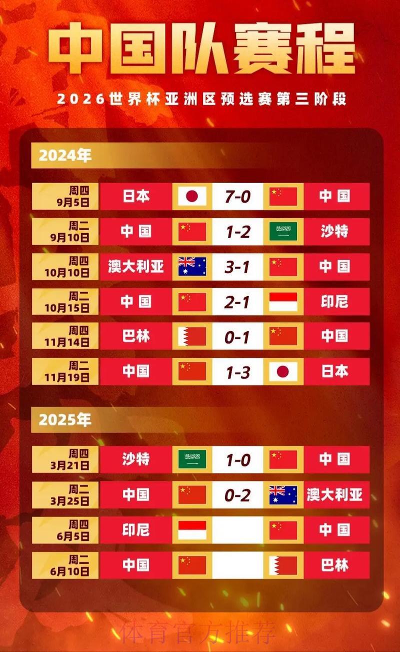 世界杯竞猜平台：即时比分与精准赔率实时更新