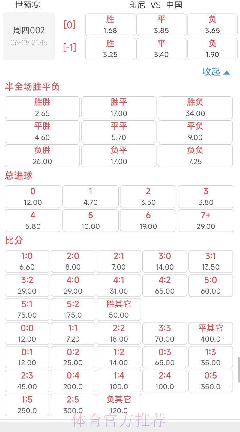 世界杯竞猜平台：即时比分与精准赔率实时更新
