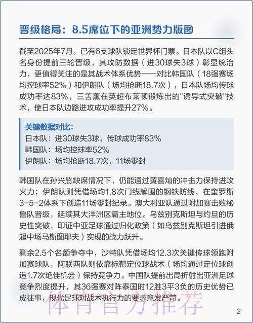 2026世界杯深度全解读