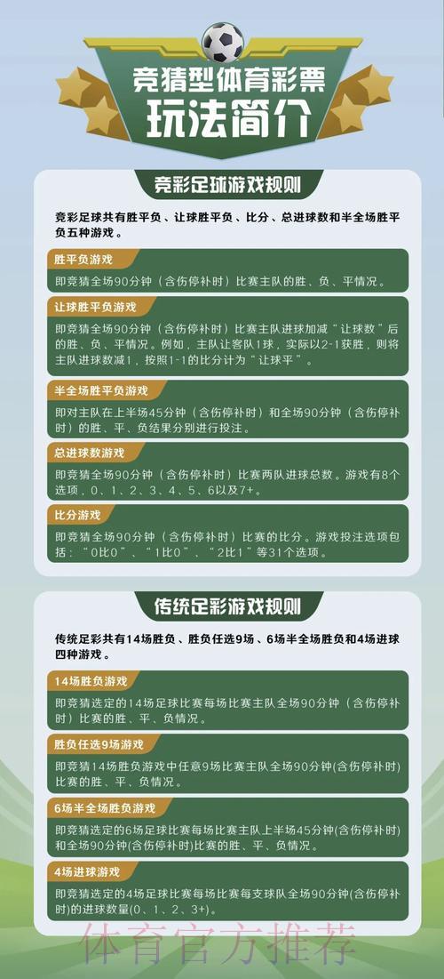 世界杯竞猜平台权威推荐攻略全解析 世界杯竞猜平台权威推荐攻略全解析