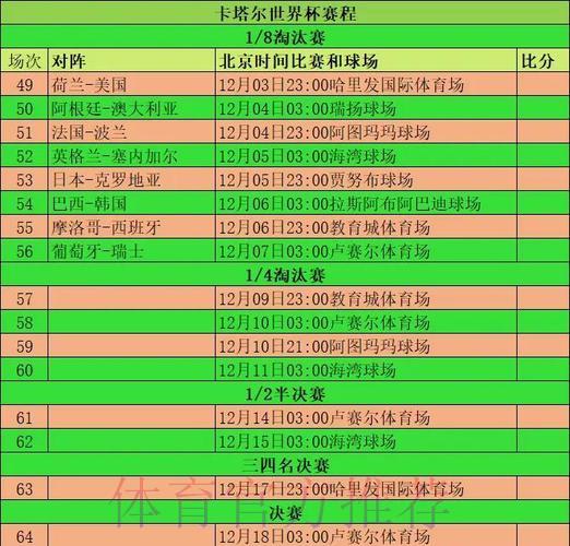 世界杯赛事数据深度解析与综合统计报告