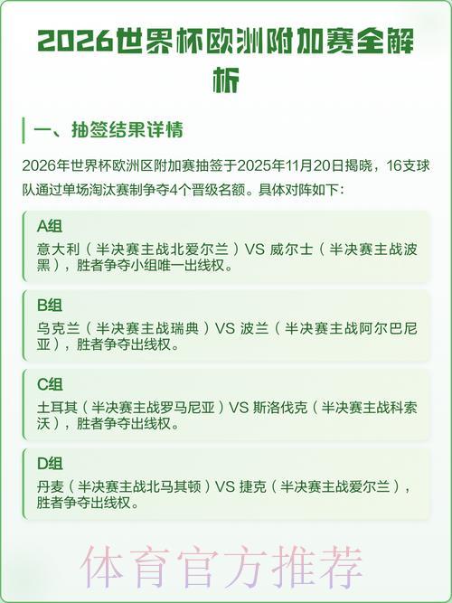 2026世界杯赛事盘口深度解读与竞猜全攻略