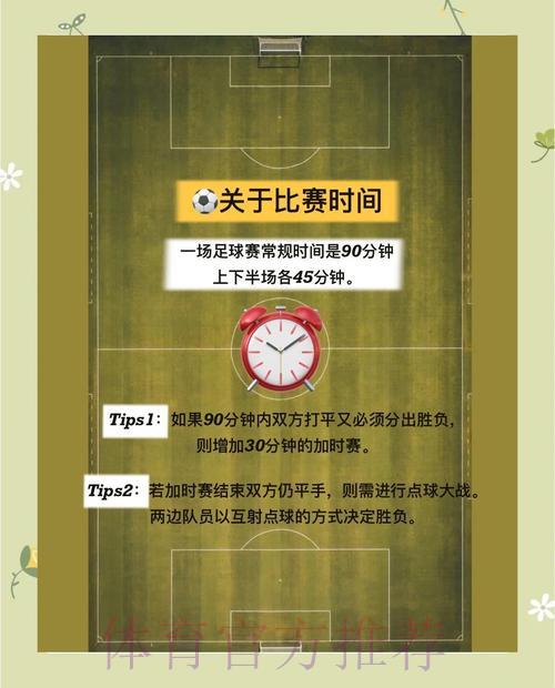 参与世界杯竞猜购球前必须了解的重要注意事项