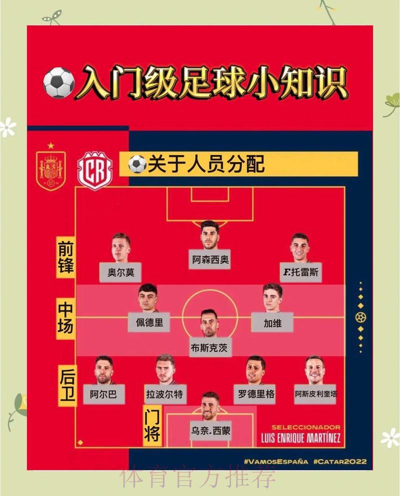 参与世界杯竞猜购球前必须了解的重要注意事项