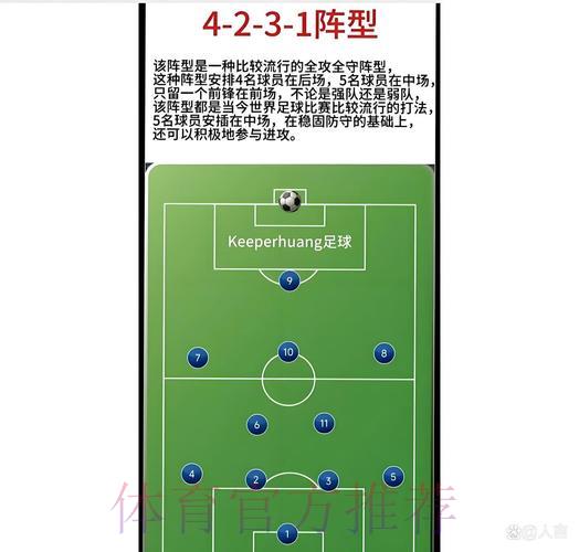 世界杯参赛球队战术打法深度解读 世界杯参赛球队战术打法深度解读