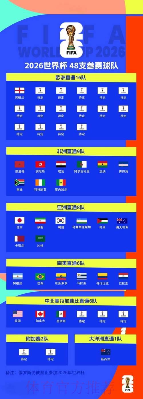 2026年世界杯最权威投注平台官方网站精选推荐 2026年世界杯最权威投注平台官方网站精选推荐