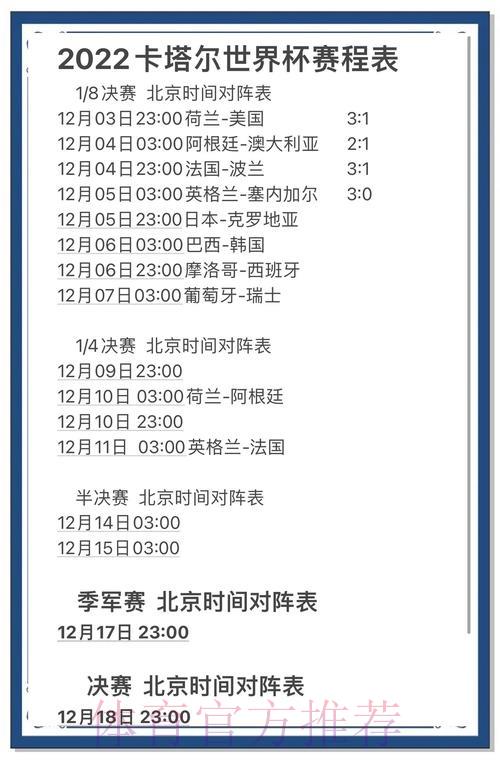 S16世界赛比分介绍