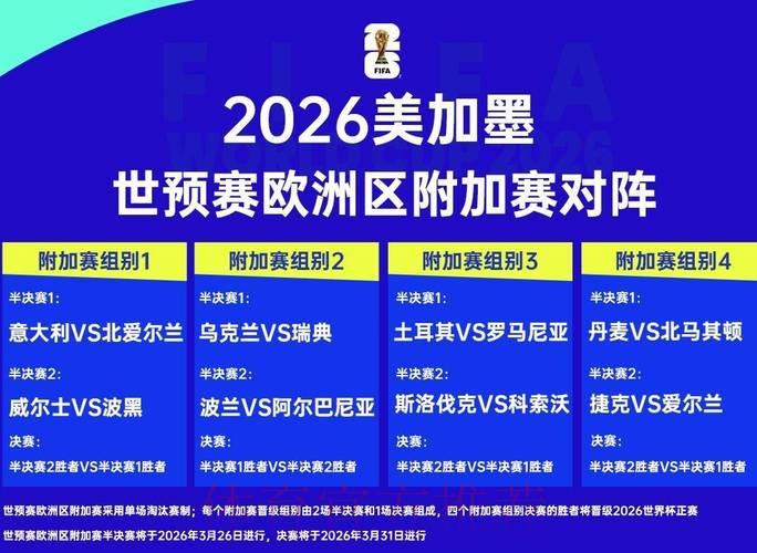 S16世界赛比分介绍