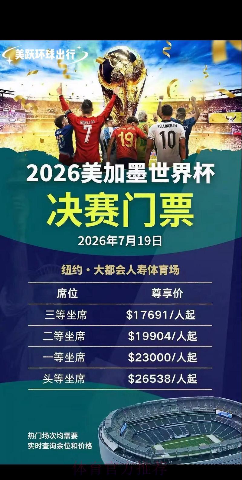 S16世界赛比分介绍