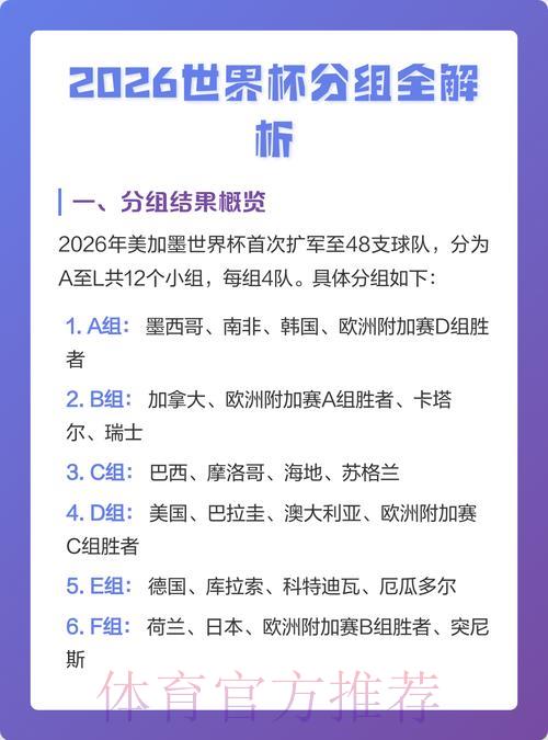 S16世界赛比分介绍