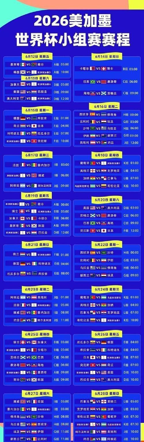 S16世界赛比分介绍